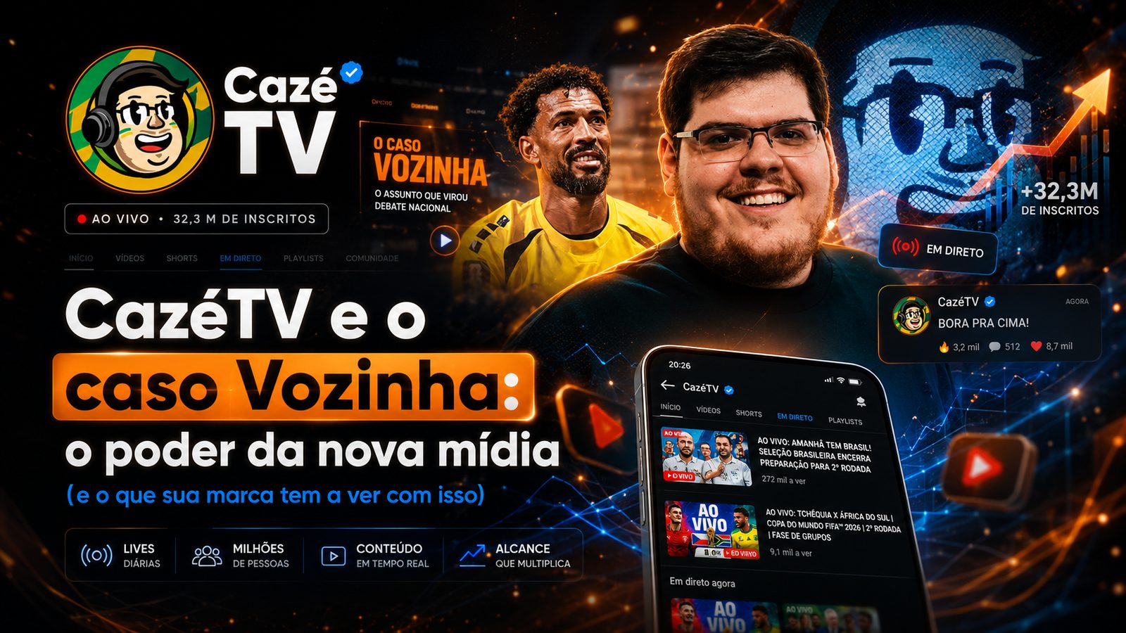 Conceito de nova mídia e viralização nas redes sociais